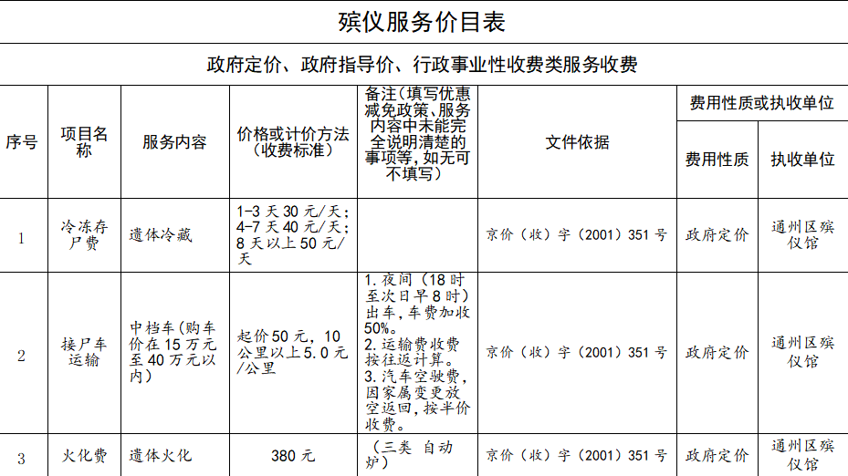 殡仪馆价格公示