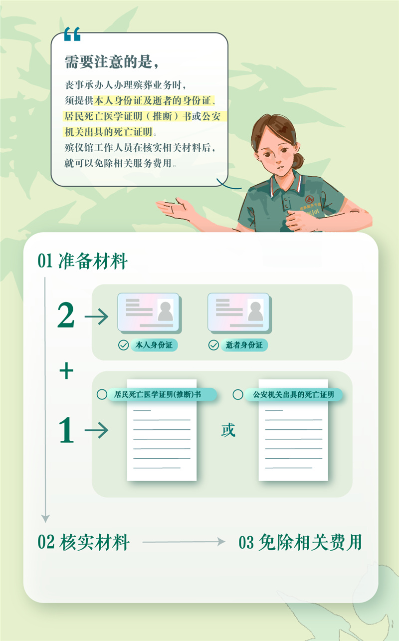 需要注意