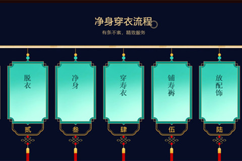 亲人离世,如何体面送别？关于净身穿衣,你最关心的6个问题
